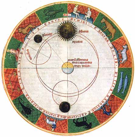 占星学在现代社会中仍未死亡