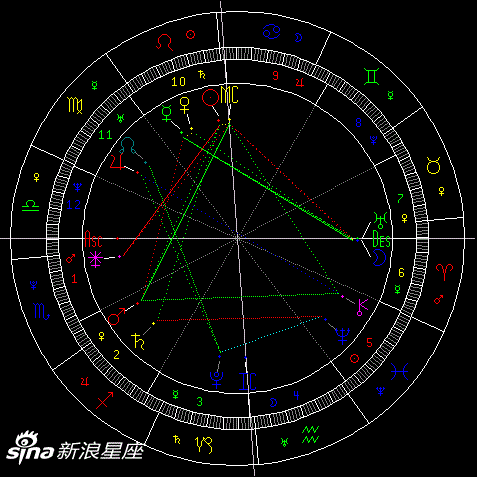 2016年7月26日12：00