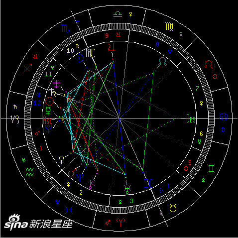 克莉丝汀12.22-12.28周运