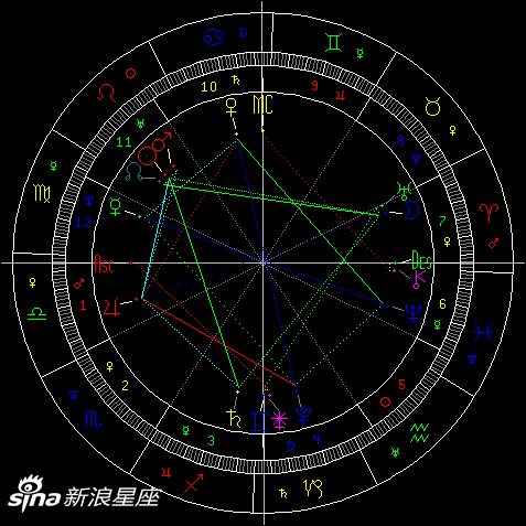 2017第二次水星逆行,在处女座11°38′