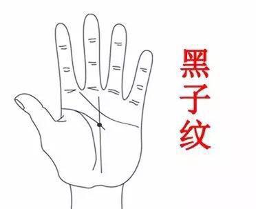 看看你的手上有没有这些财富纹!