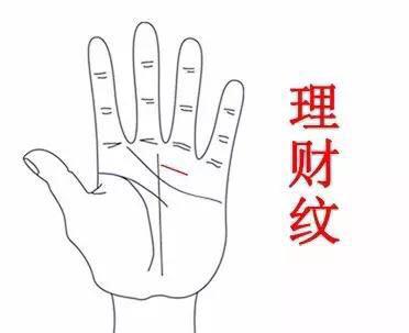看看你的手上有没有这些财富纹!