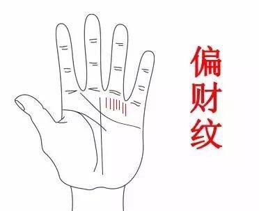 看看你的手上有没有这些财富纹!