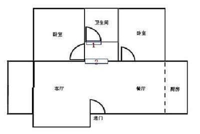 家中卫生间风水必要性,不得不看!