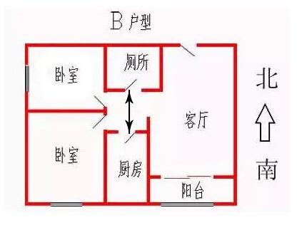 家中卫生间风水必要性,不得不看!