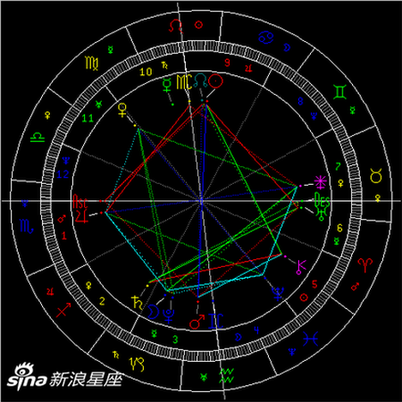 2018第2次水星逆行：切忌过于主观