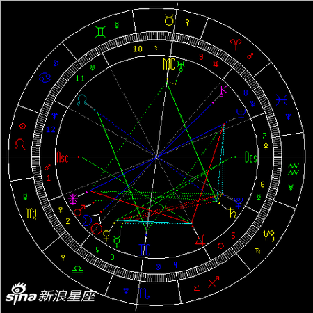 2019年天秤座新月：追求稳定的生活