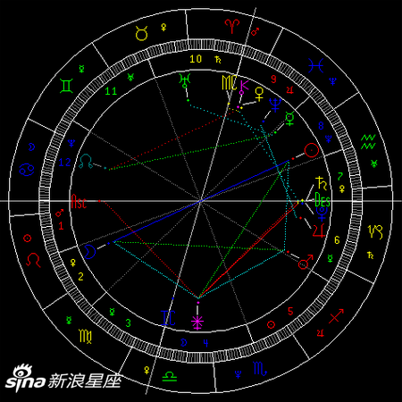 2020年狮子座满月:人生要有光