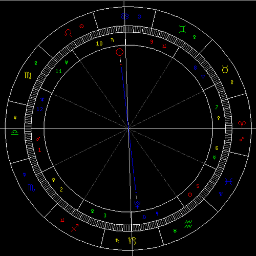 7月天象：太阳冲冥王星