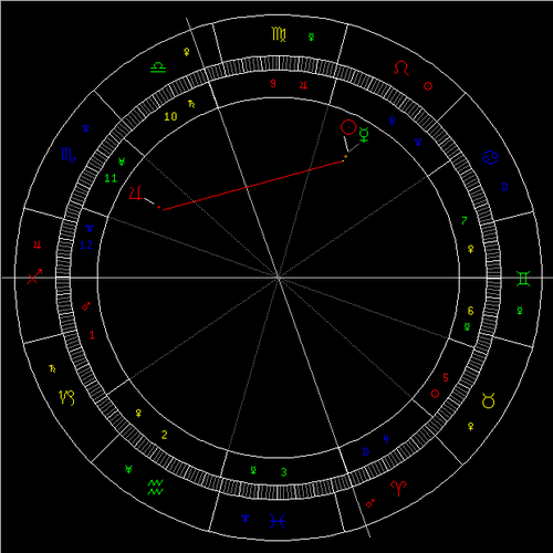 8月天象：太阳合水星