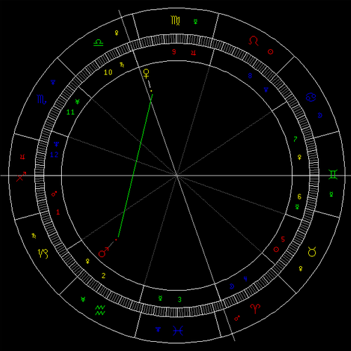 8月天象：金星拱火星