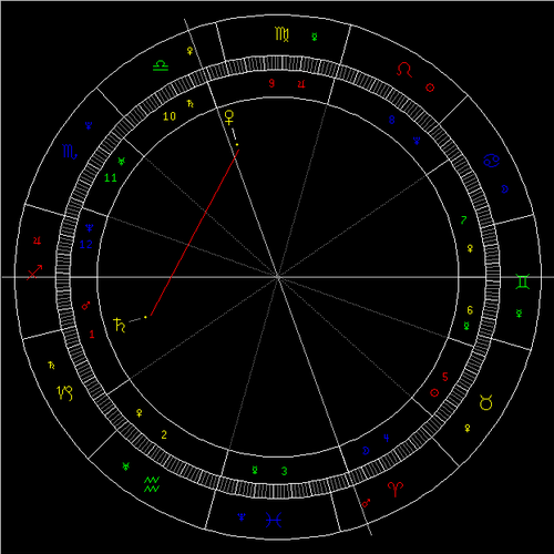 8月天象：金星刑土星