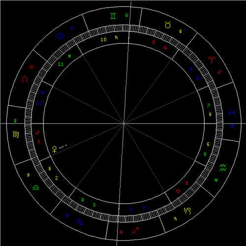 8月天象:金星进入天秤座