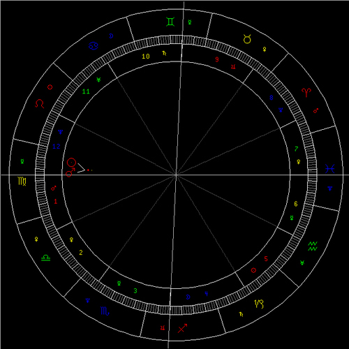 太阳合火星