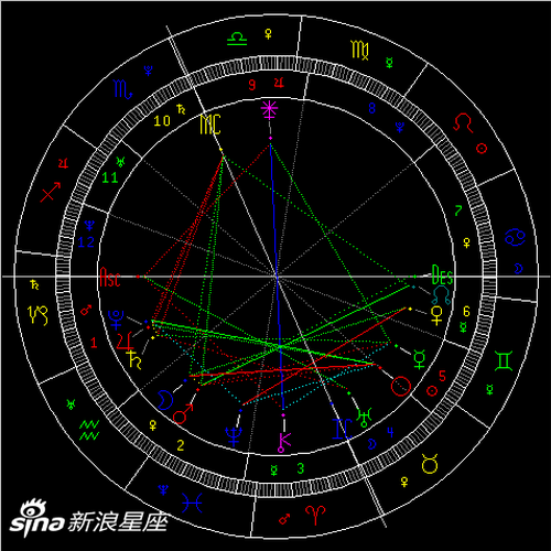 2020木星逆行：保持稳定杜绝浮躁