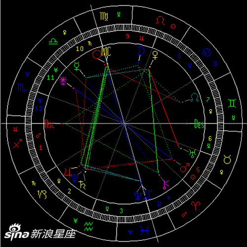 太阳拱冥王星