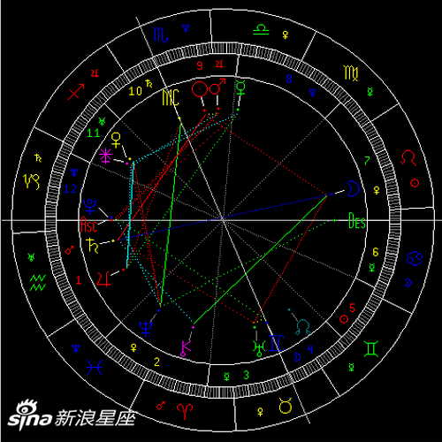 10月天象:水星拱木星(图)