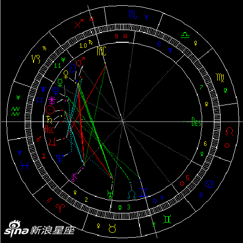 水星合冥王星