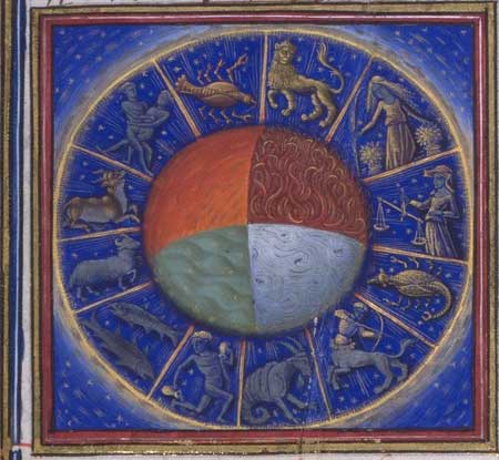 15世纪时期的4象限天宫图