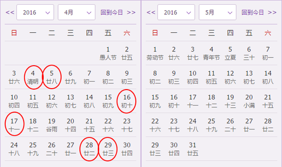 生肖牛4月忌理发日期