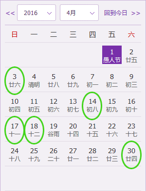 2016年4月份黄道吉日