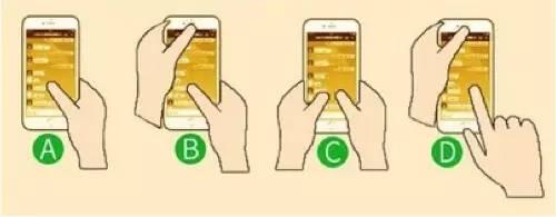 你用手机打字时，是哪一种姿势呢？