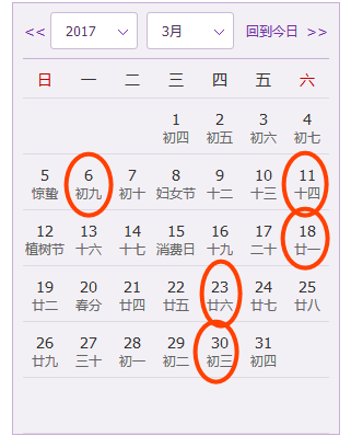 3月你该避讳的大凶日