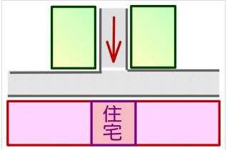 风水:看看你身边有没有这十大刹物(图)|风水|刹