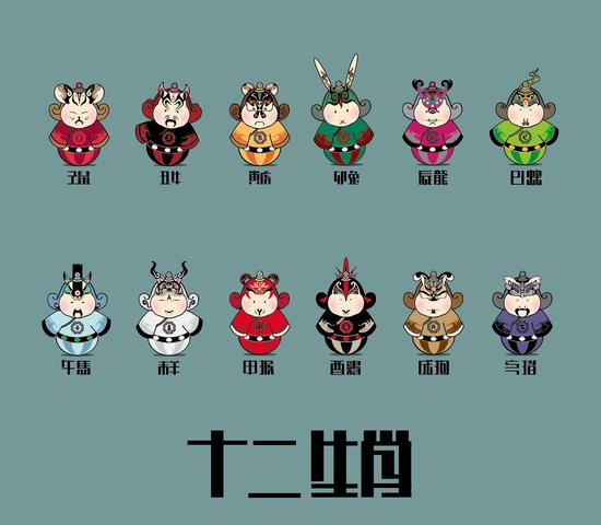就由科技紫微星座网给大家介绍一下十二生肖在2017年下半年的财运