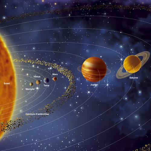 太阳合水星的影响