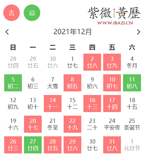 12月买衣服吉日