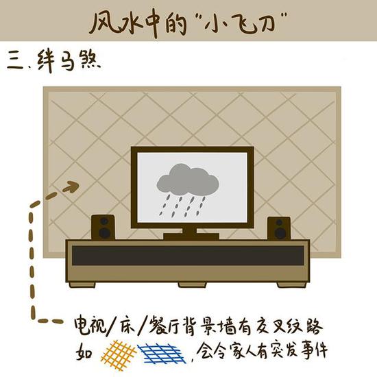 家里有这5种煞,小心招来霉运