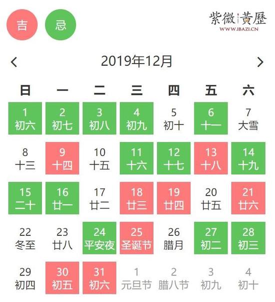 12月领证/婚宴吉日