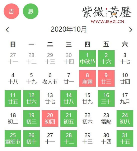 10月美容理发吉日