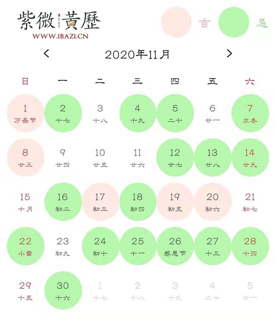 11月结婚吉日