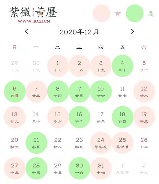 12月结婚吉日