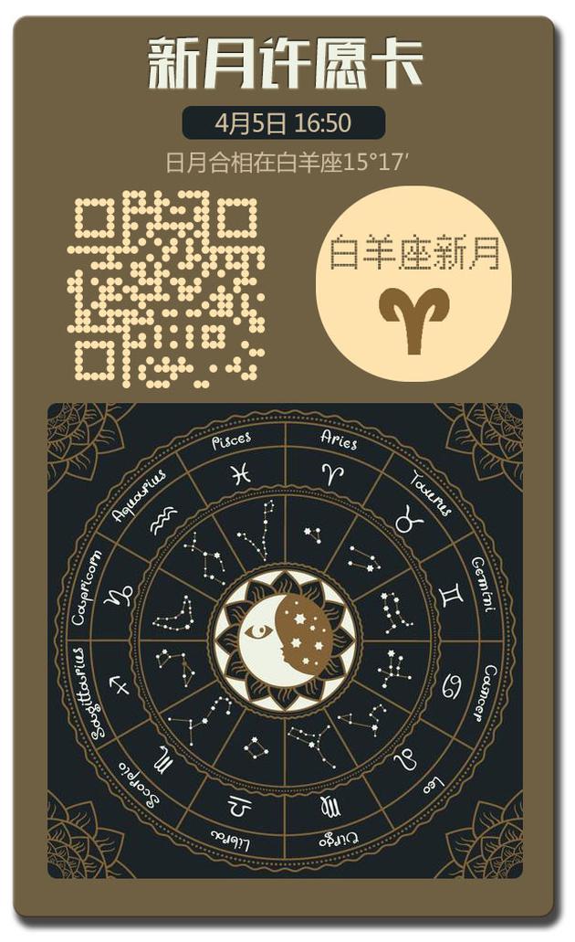 扫描许愿卡上的二维码,把愿望说给星星听