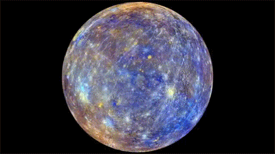 占星:太阳与水星的相位