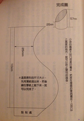 如何分辨是否可以进行口唇尝试