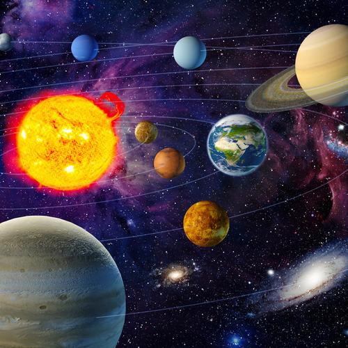 太阳六合天王星