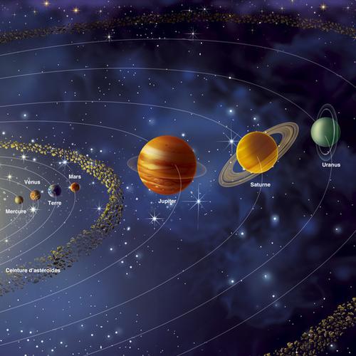 金星刑天王星