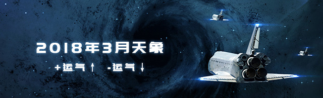 2018年3月宇宙重大天象