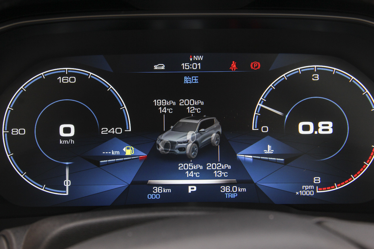 4月哈弗H6口碑报告—空间表现获得车主认可