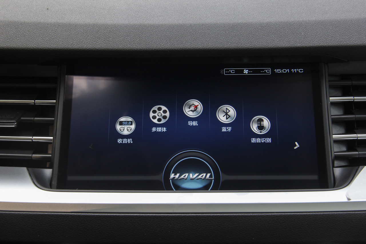 4月哈弗H6口碑报告—空间表现获得车主认可