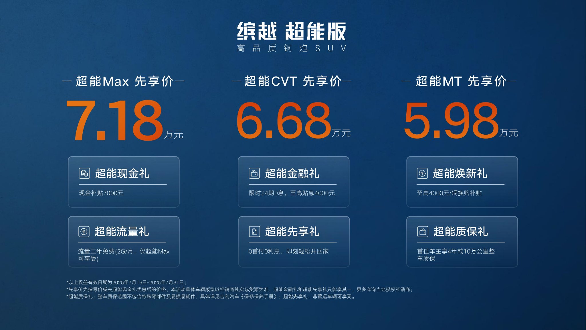 吉利缤越超能Max上市 限时先享价7.18万元