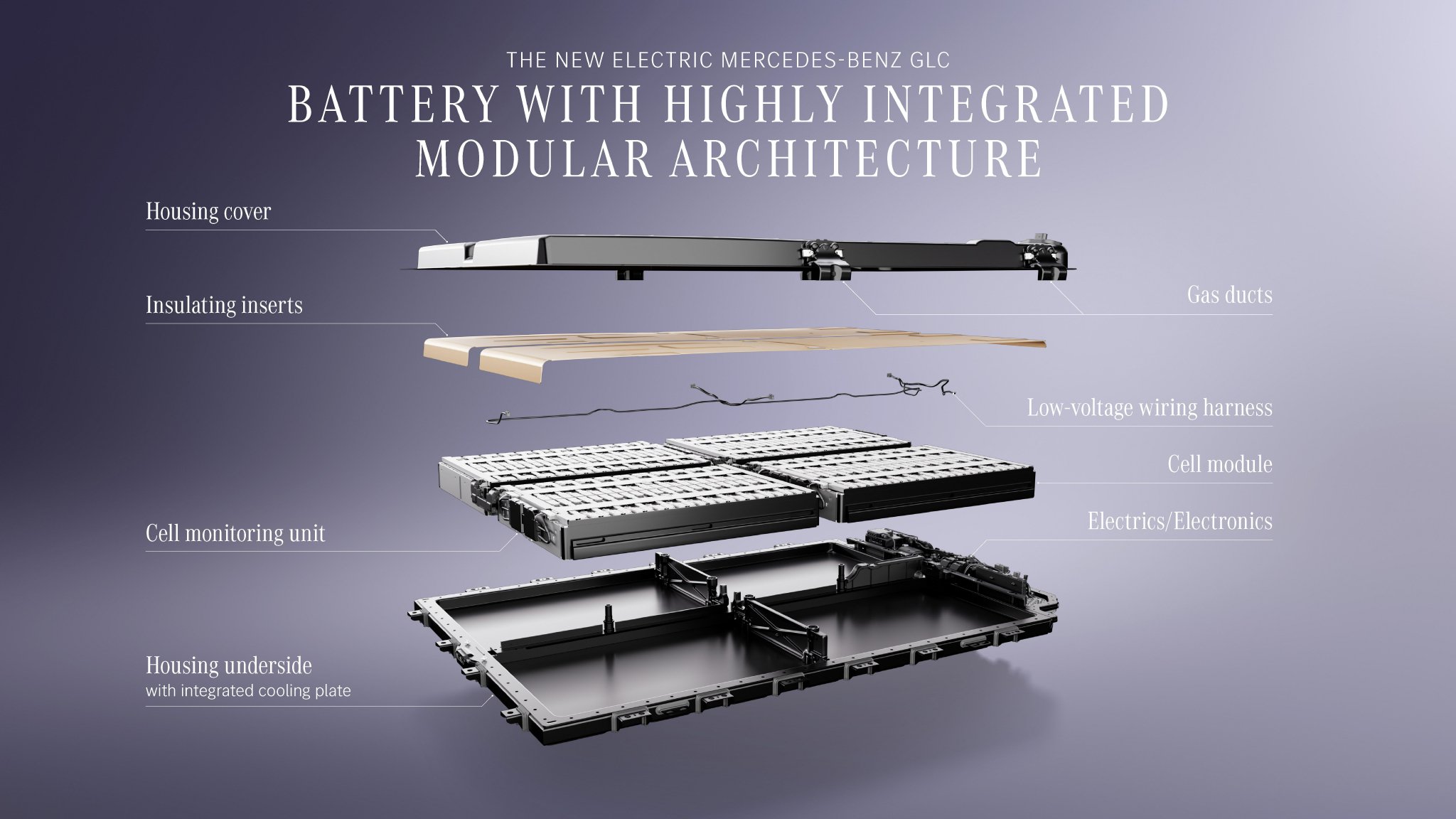 2025慕尼黑车展:奔驰纯电GLC全球首发