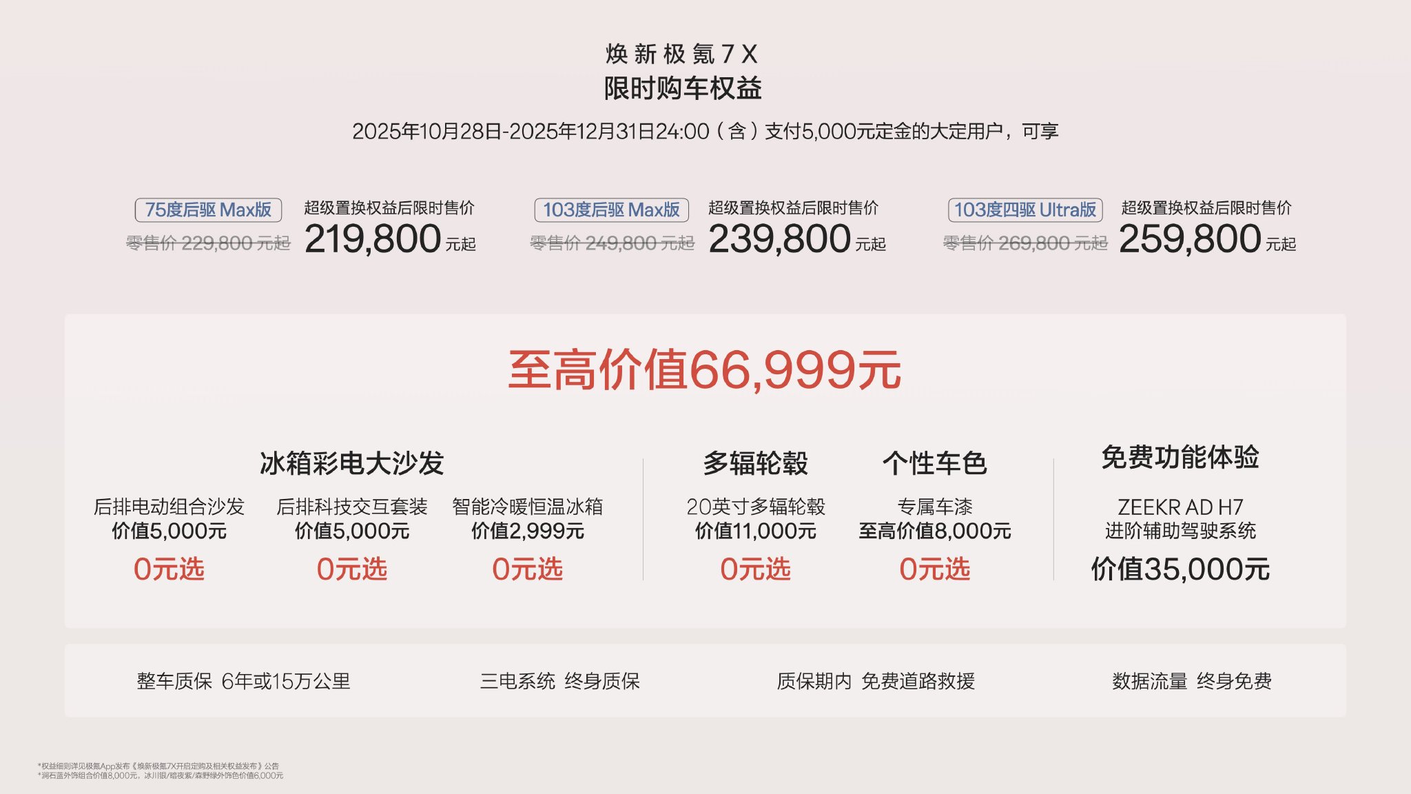 限时售价21.98-25.98万元 新款极氪7X正式上市