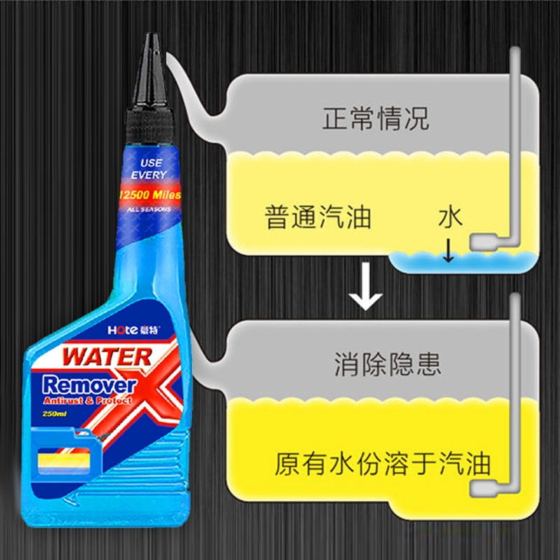 除水剂产品示例