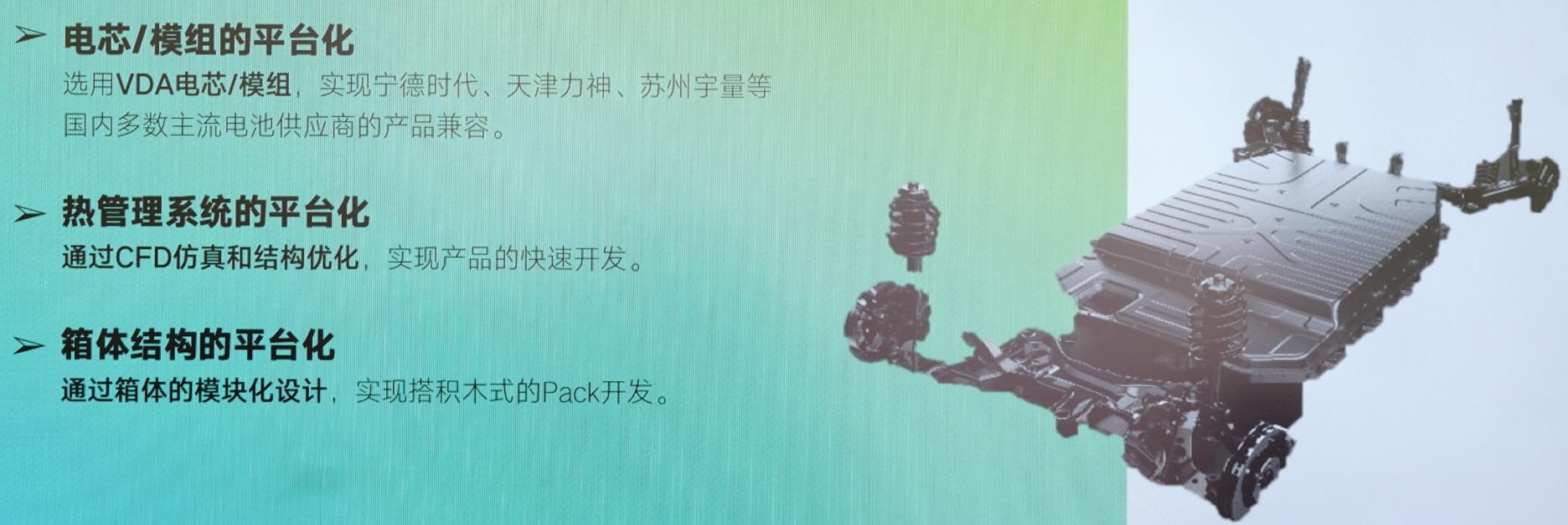 高效紧凑可靠 威马EX5三电系统技术解析