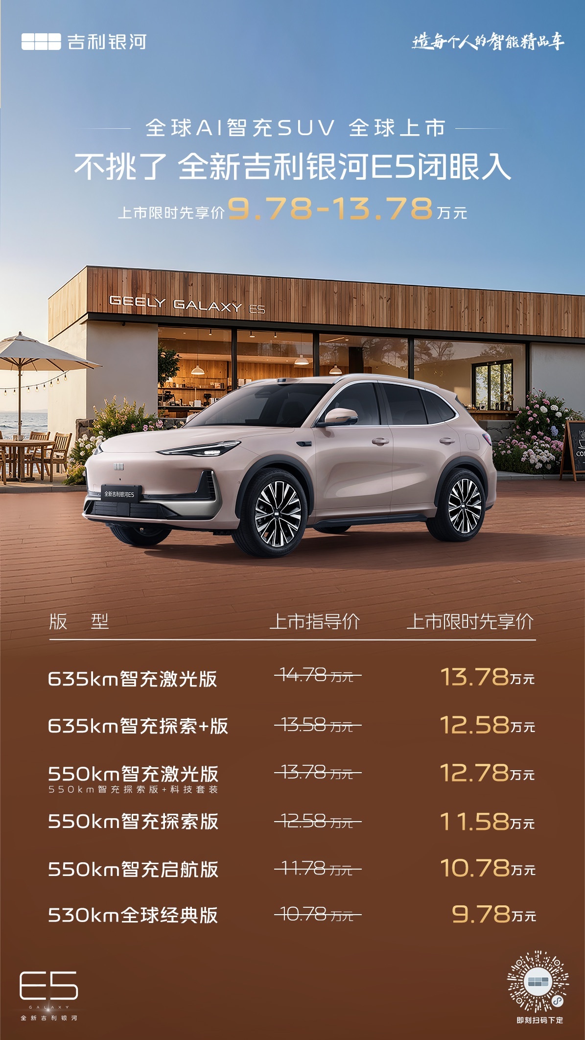 单枪充电功率2.2兆瓦 吉利发布AI智充技术